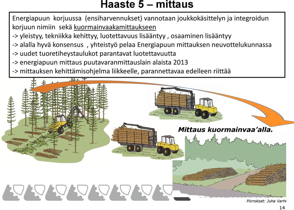 yhteistyö pelaa Energiapuun mittauksen neuvottelukunnassa -> uudet tuoretiheystaulukot parantavat luotettavuutta -> energiapuun mittaus