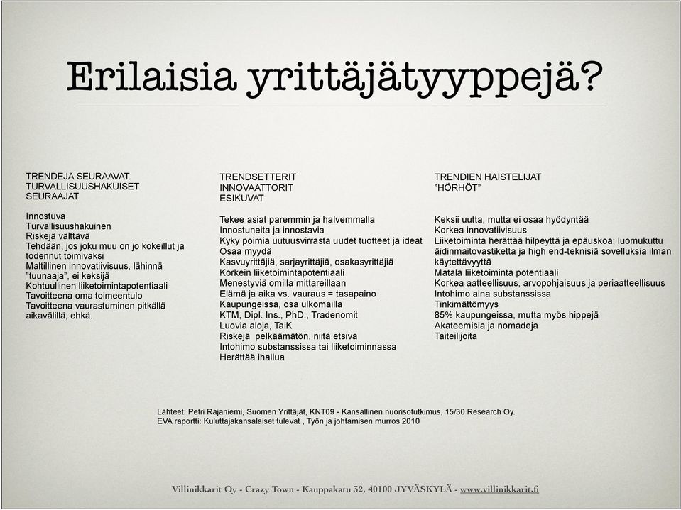 Kohtuullinen liiketoimintapotentiaali Tavoitteena oma toimeentulo Tavoitteena vaurastuminen pitkällä aikavälillä, ehkä.