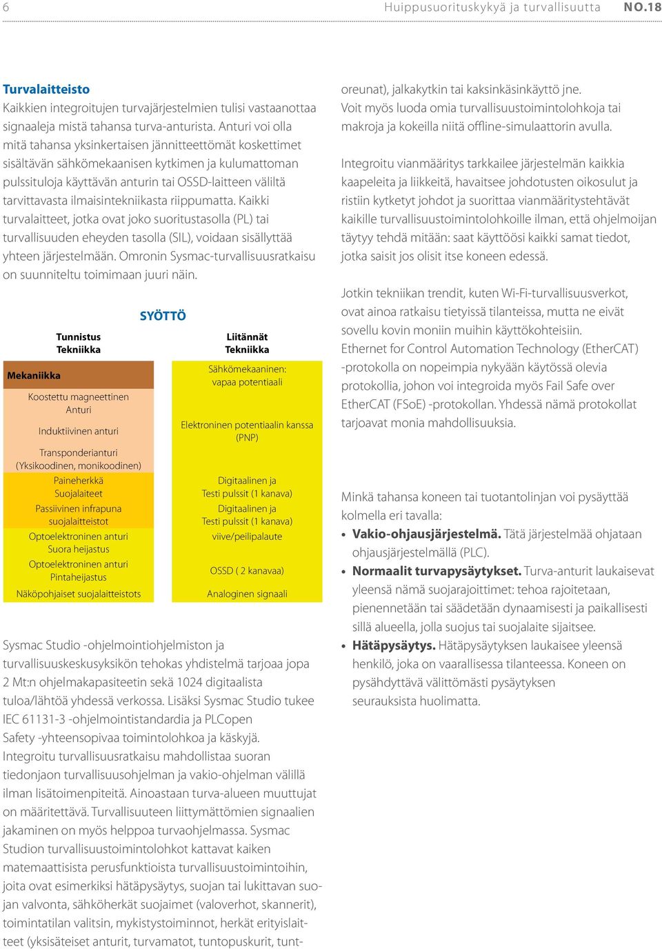 ilmaisintekniikasta riippumatta. Kaikki turvalaitteet, jotka ovat joko suoritustasolla (PL) tai turvallisuuden eheyden tasolla (SIL), voidaan sisällyttää yhteen järjestelmään.