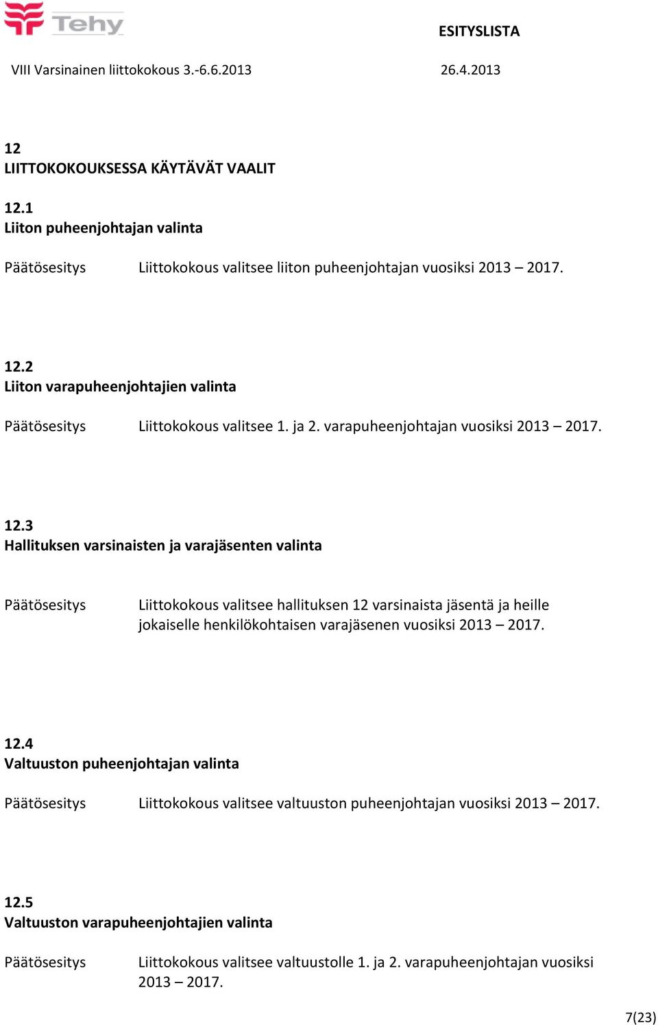 3 Hallituksen varsinaisten ja varajäsenten valinta Liittokokous valitsee hallituksen 12 varsinaista jäsentä ja heille jokaiselle henkilökohtaisen varajäsenen vuosiksi