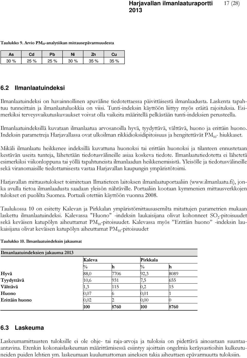 Tunti-indeksin käyttöön liittyy myös eräitä rajoituksia. Esimerkiksi terveysvaikutuskuvaukset voivat olla vaikeita määritellä pelkästään tunti-indeksien perusteella.