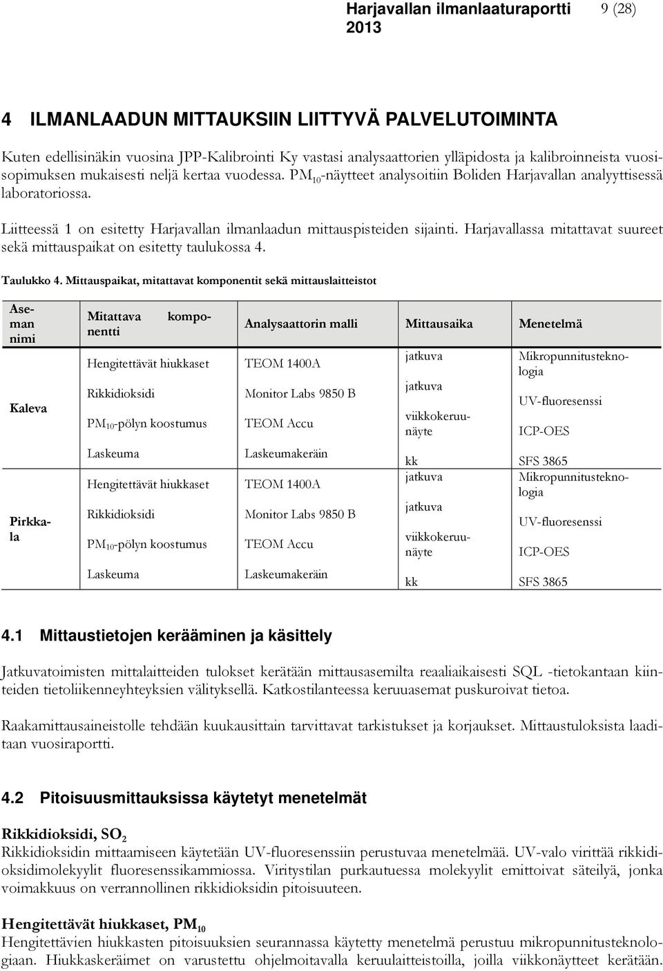 Harjavallassa mitattavat suureet sekä mittauspaikat on esitetty taulukossa 4. Taulukko 4.