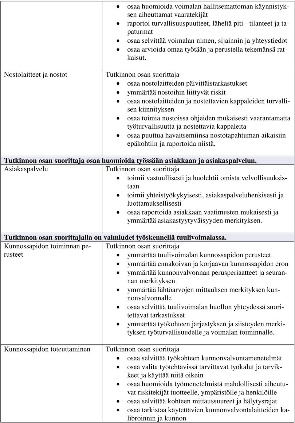 Nostolaitteet ja nostot osaa nostolaitteiden päivittäistarkastukset ymmärtää nostoihin liittyvät riskit osaa nostolaitteiden ja nostettavien kappaleiden turvallisen kiinnityksen osaa toimia nostoissa