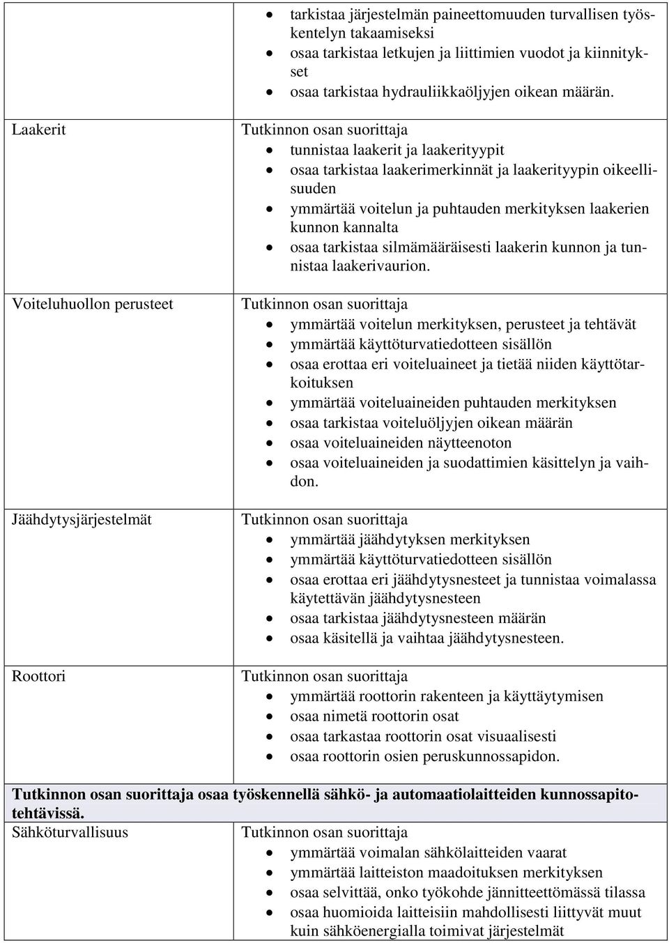 merkityksen laakerien kunnon kannalta osaa tarkistaa silmämääräisesti laakerin kunnon ja tunnistaa laakerivaurion.