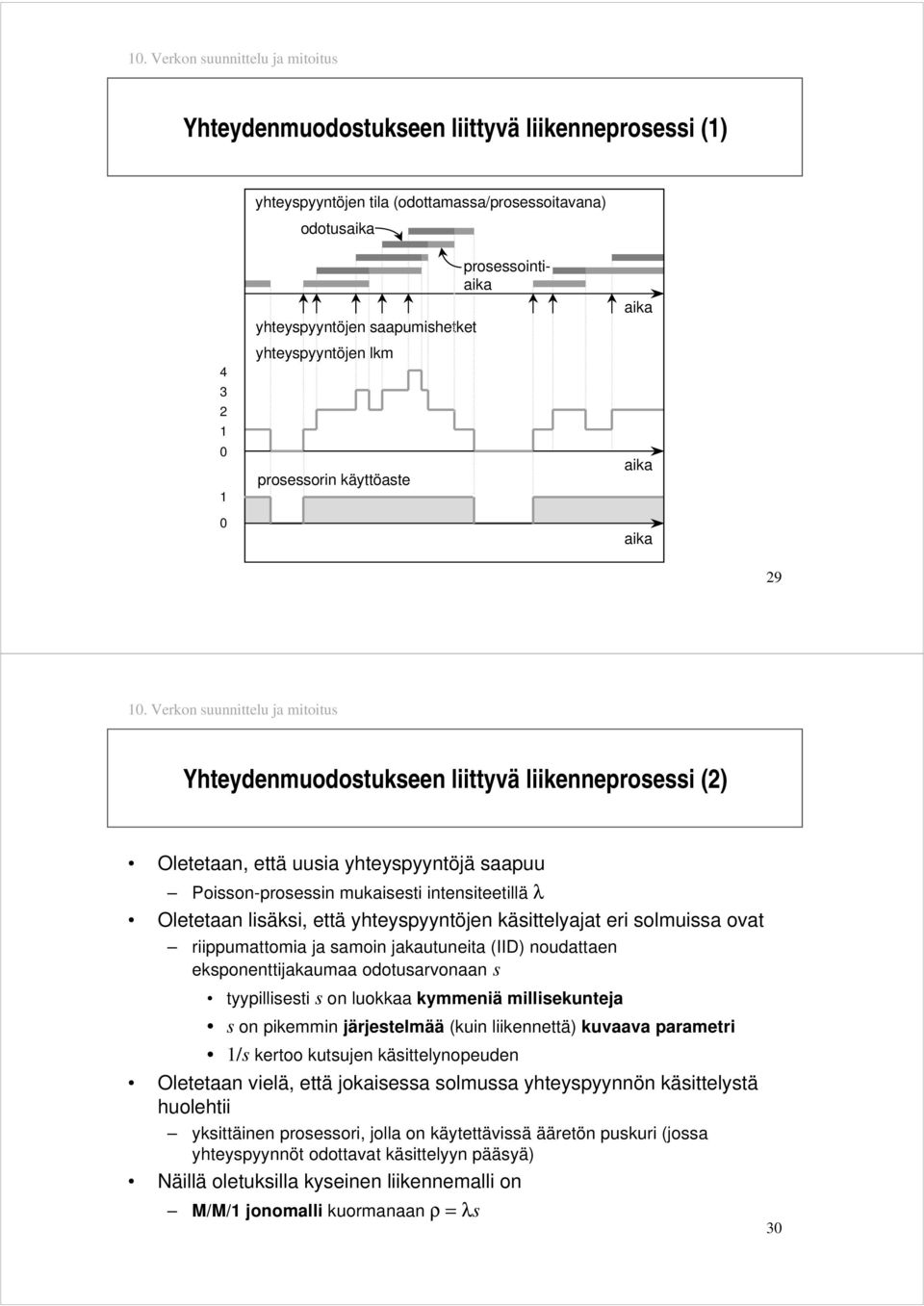 lisäksi, että yhteyspyyntöjen käsittelyajat eri solmuissa ovat riippumattomia ja samoin jakautuneita (IID) noudattaen eksponenttijakaumaa odotusarvonaan s tyypillisesti s on luokkaa kymmeniä