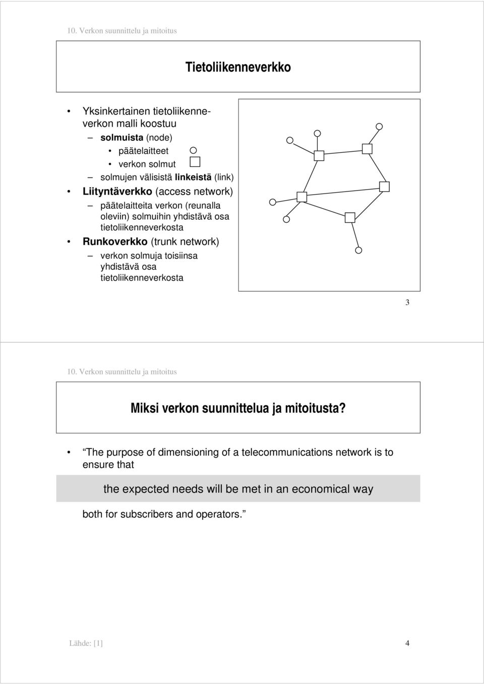 network) verkon solmuja toisiinsa yhdistävä osa tietoliikenneverkosta 3 Miksi verkon suunnittelua ja mitoitusta?