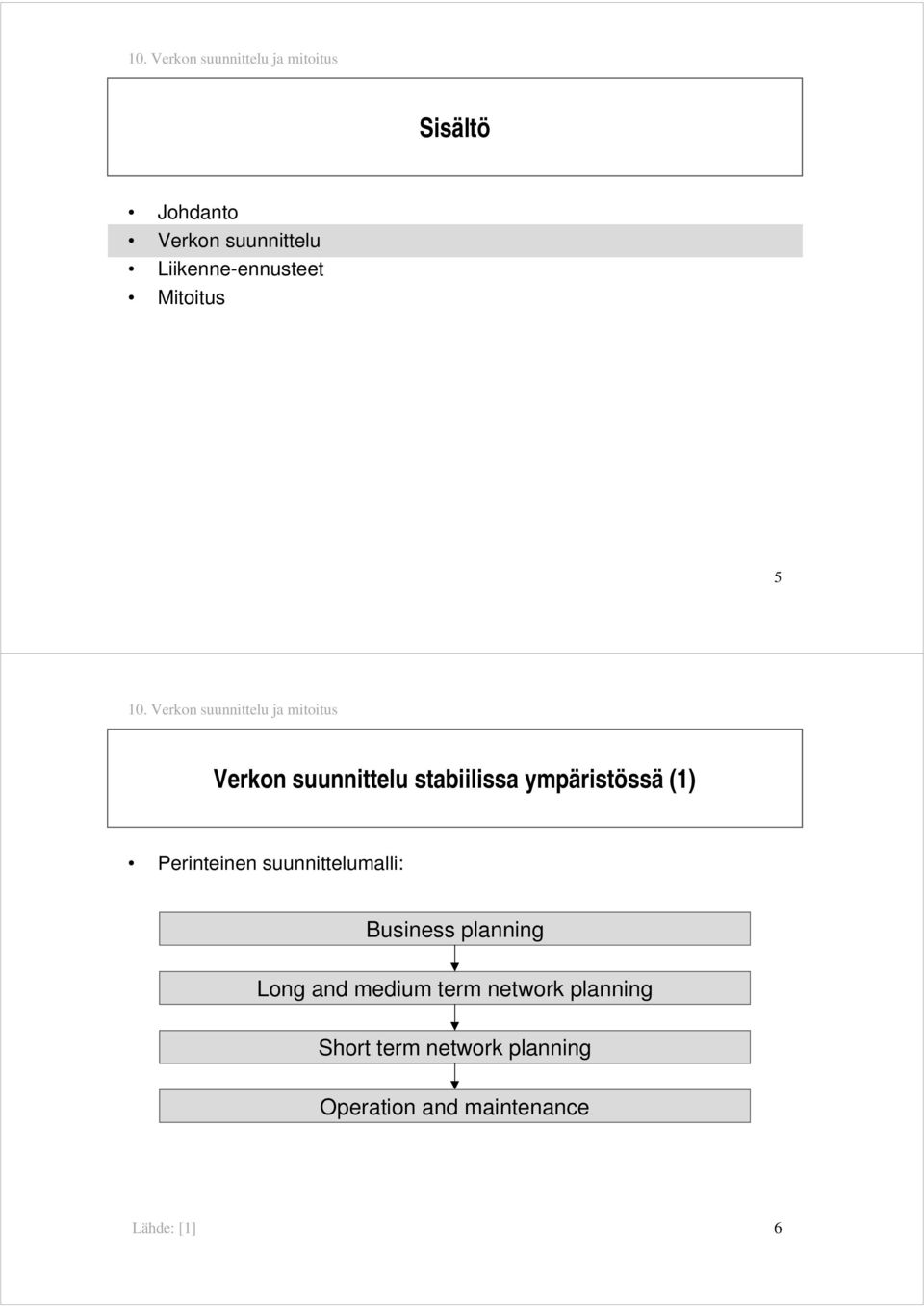 suunnittelumalli: Business planning Long and medium term network