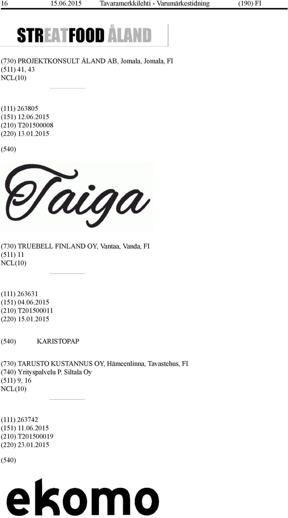 2015 (210) T201500011 (220) 15.01.2015 KARISTOPAP (730) TARUSTO KUSTANNUS OY, Hämeenlinna, Tavastehus, FI (740) Yrityspalvelu P.