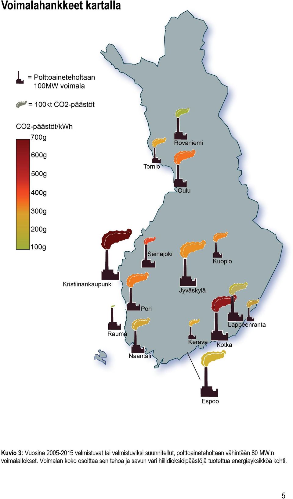 80 MW:n voimalaitokset.