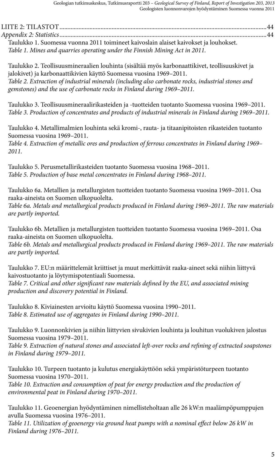 Teollisuusmineraalien louhinta sisältää myös karbonaattikivet, teollisuuskivet ja jalokivet) ja karbonaattikivien käyttö Suomessa vuosina 1969 2011. Table 2.