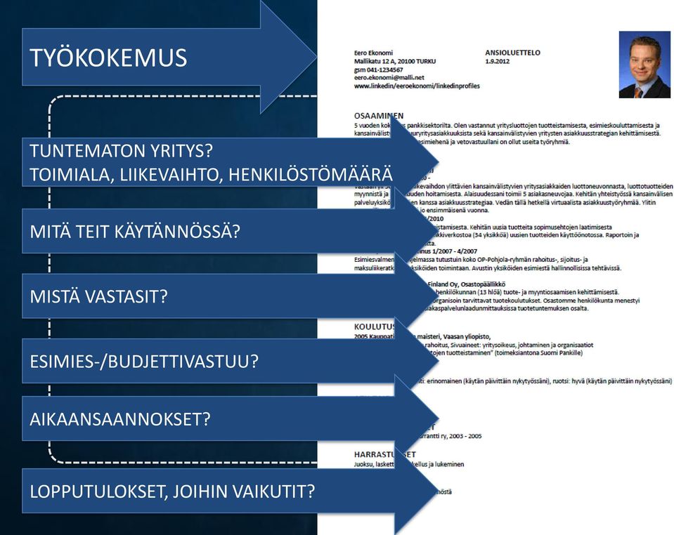 TEIT KÄYTÄNNÖSSÄ? MISTÄ VASTASIT?