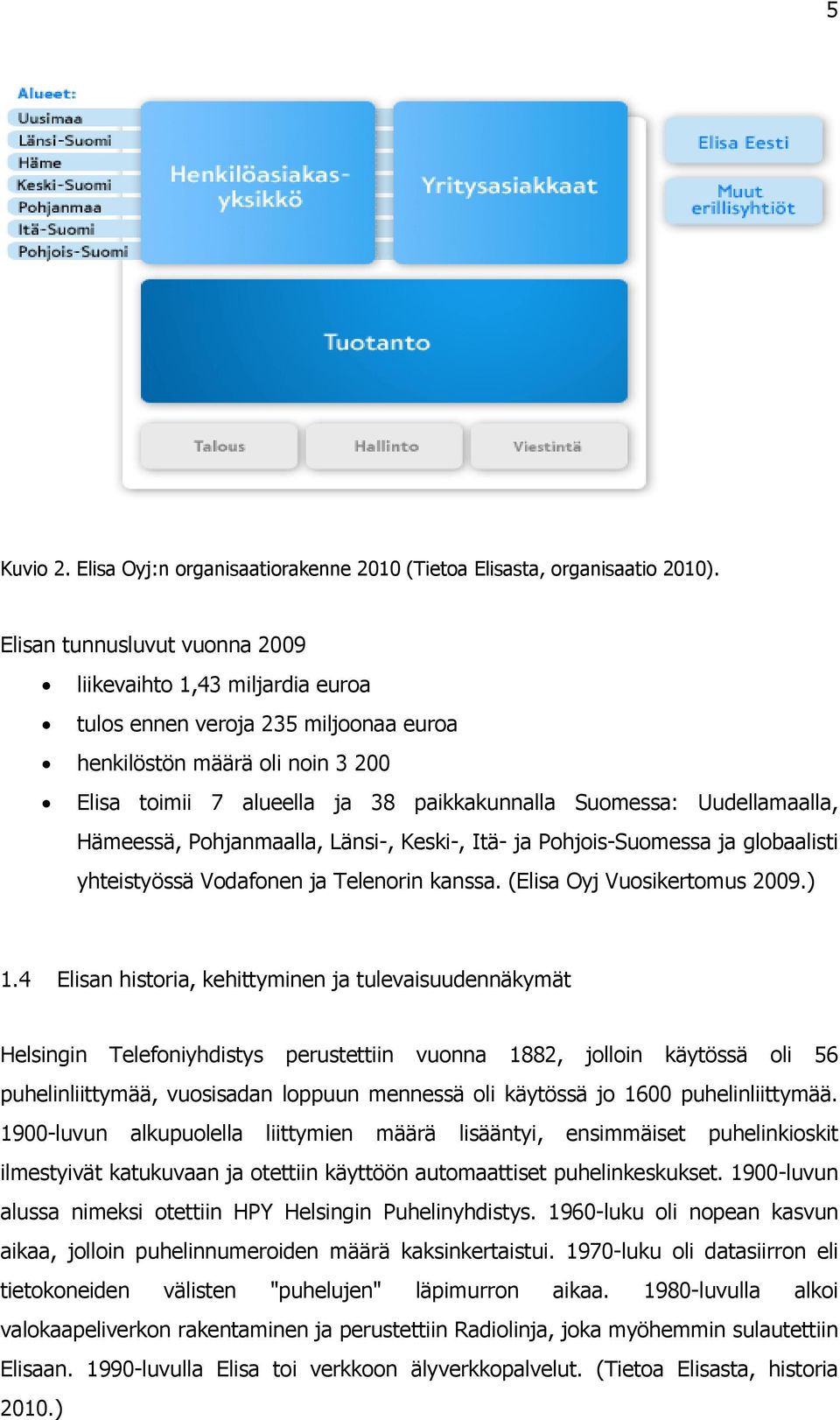 Uudellamaalla, Hämeessä, Pohjanmaalla, Länsi-, Keski-, Itä- ja Pohjois-Suomessa ja globaalisti yhteistyössä Vodafonen ja Telenorin kanssa. (Elisa Oyj Vuosikertomus 2009.) 1.