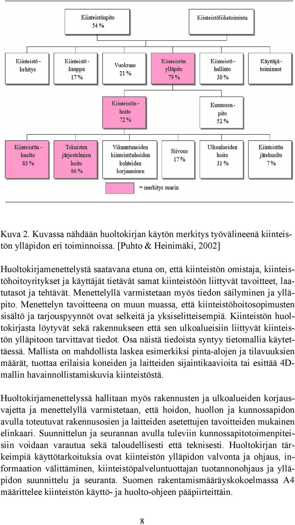 tehtävät. Menettelyllä varmistetaan myös tiedon säilyminen ja ylläpito.