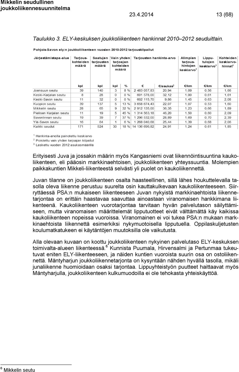 Molempien paikkakuntien Mikkeli-liikenteestä selvästi yli puolet on kaukoliikennettä.