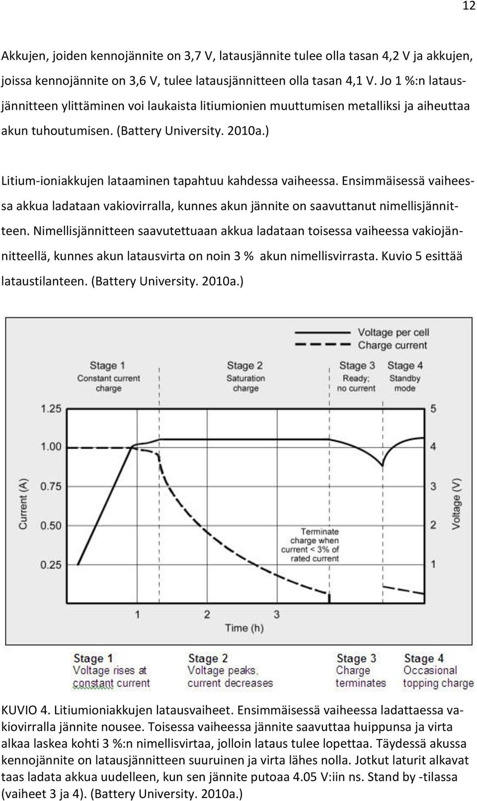 ) Litium-ioniakkujen lataaminen tapahtuu kahdessa vaiheessa. Ensimmäisessä vaiheessa akkua ladataan vakiovirralla, kunnes akun jännite on saavuttanut nimellisjännitteen.