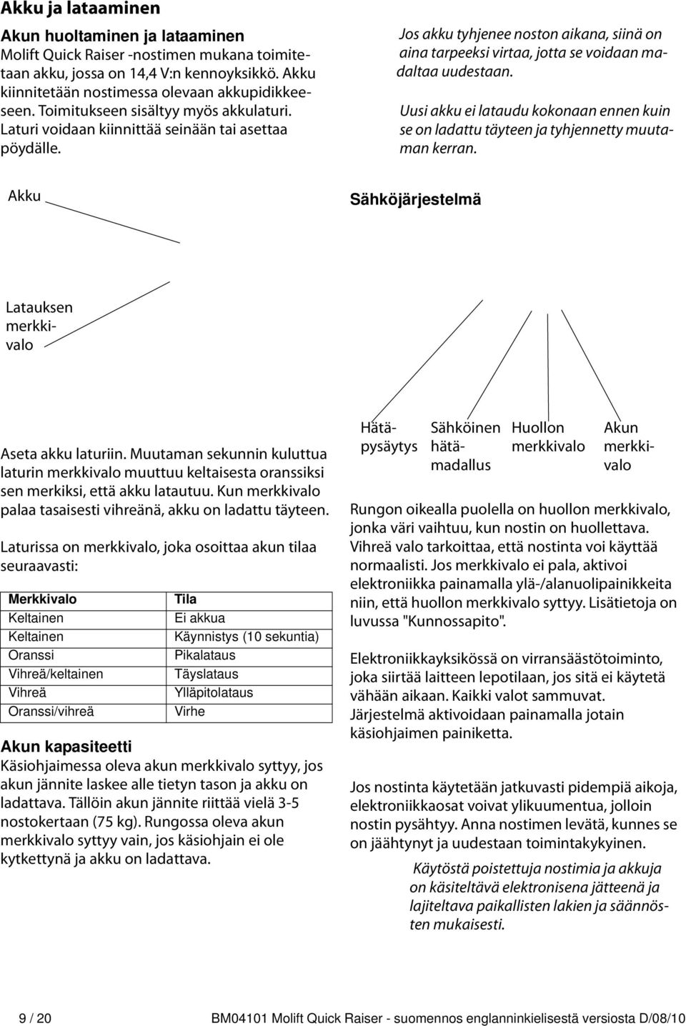 Uusi akku ei lataudu kokonaan ennen kuin se on ladattu täyteen ja tyhjennetty muutaman kerran. Akku Sähköjärjestelmä Latauksen merkkivalo Aseta akku laturiin.