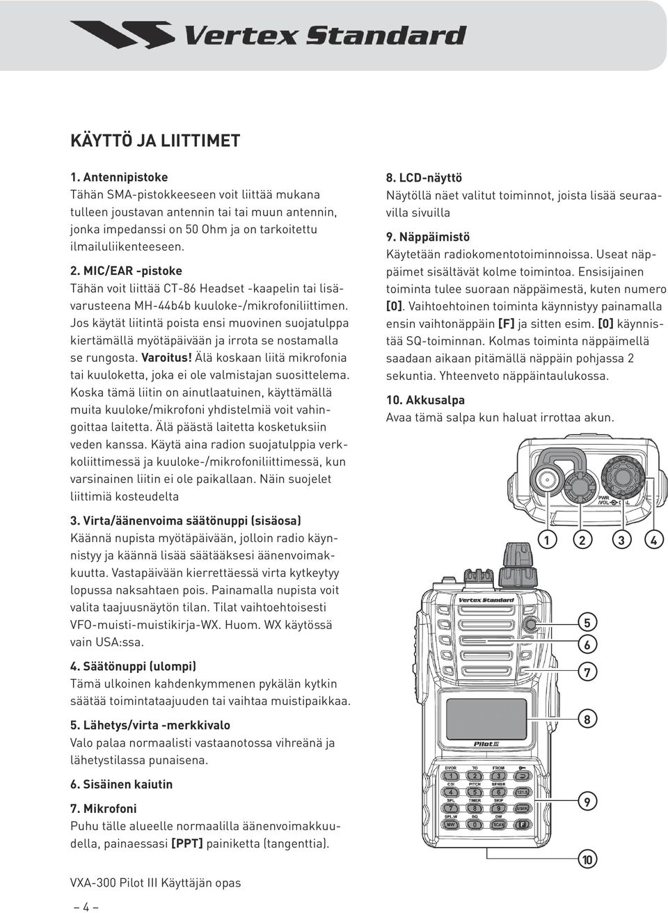 Jos käytät liitintä poista ensi muovinen suojatulppa kiertämällä myötäpäivään ja irrota se nostamalla se rungosta. Varoitus!