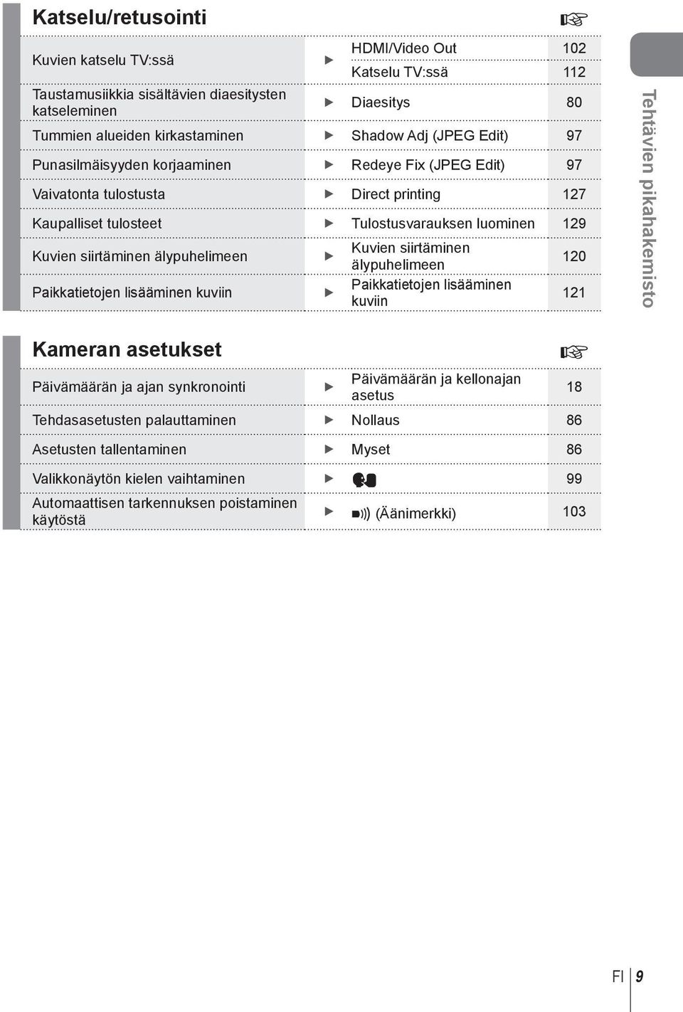 siirtäminen älypuhelimeen 10 Paikkatietojen lisääminen kuviin Paikkatietojen lisääminen kuviin 11 Tehtävien pikahakemisto Kameran asetukset g Päivämäärän ja ajan synkronointi Päivämäärän ja