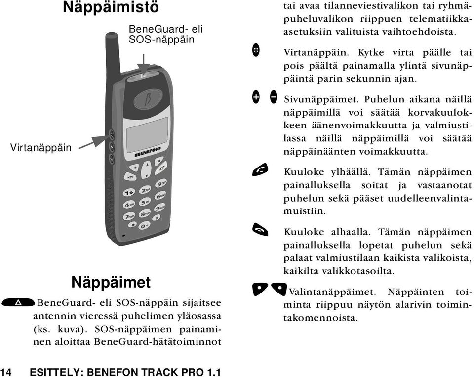 Kytke virta päälle tai pois päältä painamalla ylintä sivunäppäintä parin sekunnin ajan. z y Sivunäppäimet.