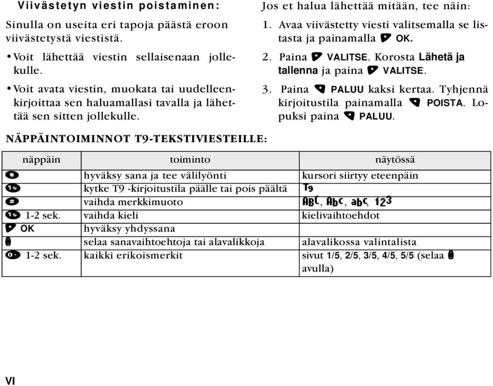 Avaa viivästetty viesti valitsemalla se listasta ja painamalla - OK. 2. Paina - VALITSE. Korosta Lähetä ja tallenna ja paina - VALITSE. 3. Paina. PALUU kaksi kertaa. Tyhjennä kirjoitustila painamalla.