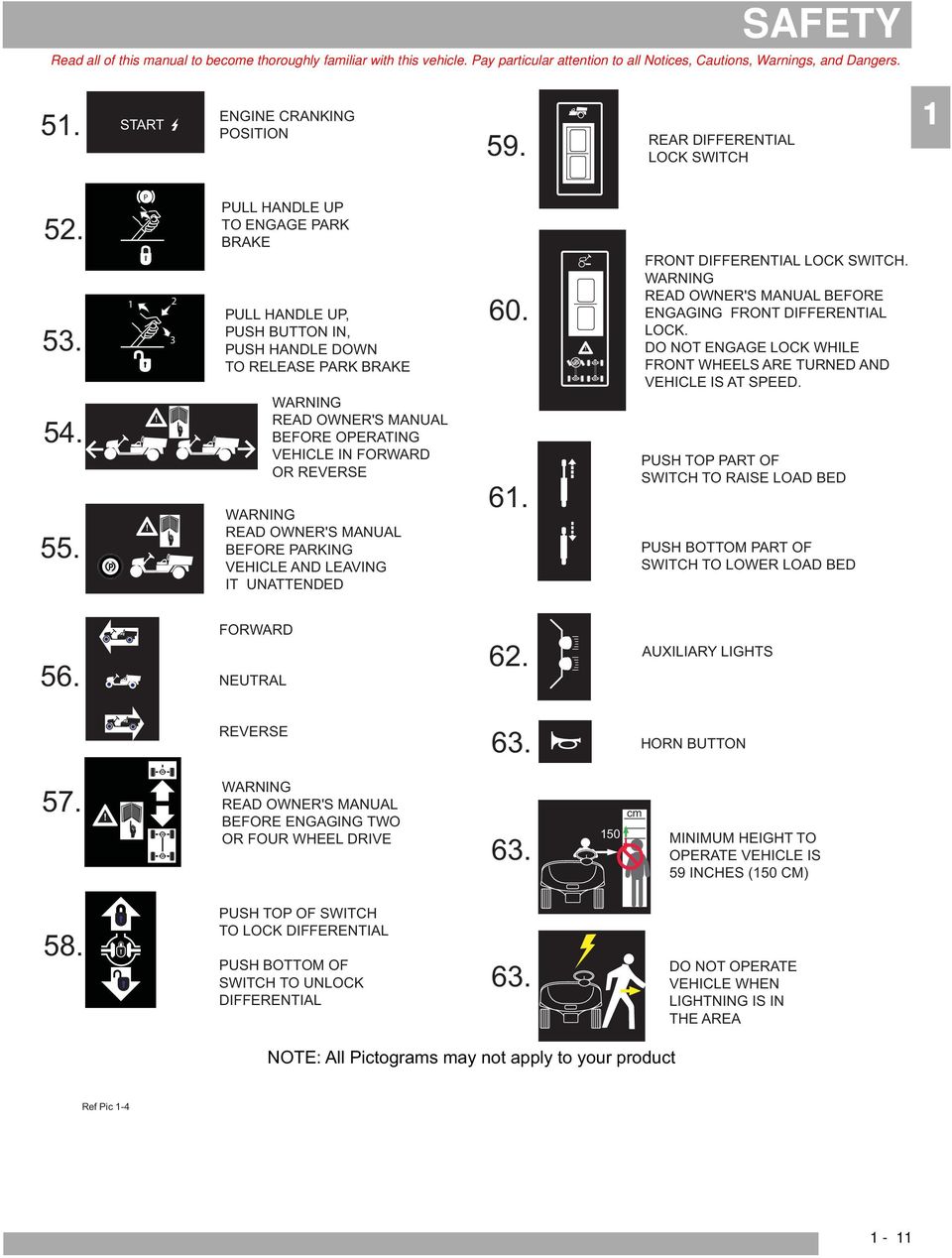 P 1 2 3 PULL HANDLE UP TO ENGAGE PARK BRAKE PULL HANDLE UP, PUSH BUTTON IN, PUSH HANDLE DOWN TO RELEASE PARK BRAKE WARNING READ OWNER'S MANUAL BEFORE OPERATING VEHICLE IN FORWARD OR REVERSE WARNING