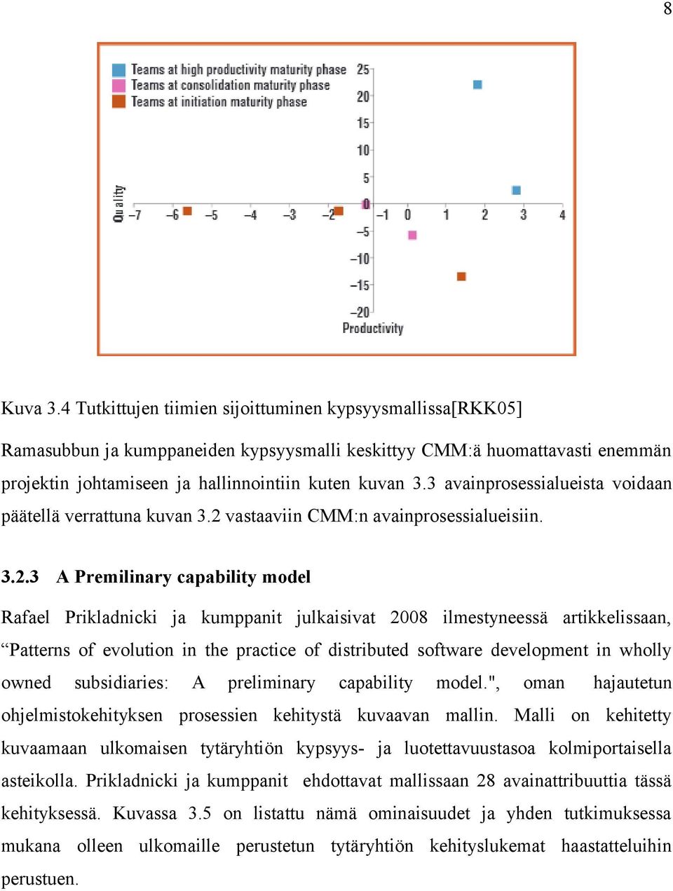 vastaaviin CMM:n avainprosessialueisiin. 3.2.