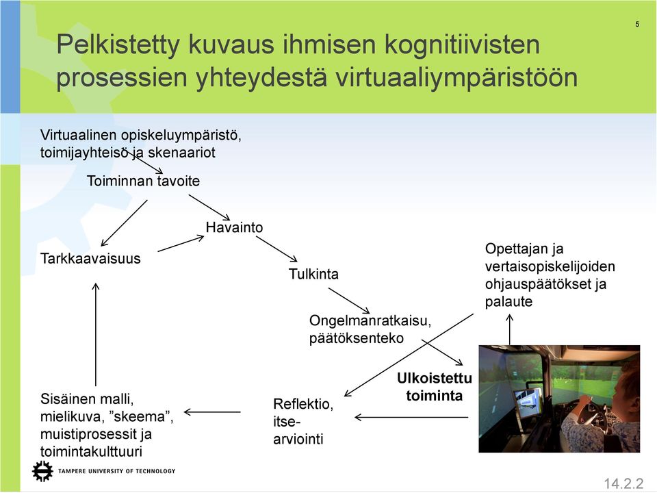 Tulkinta Ongelmanratkaisu, päätöksenteko Opettajan ja vertaisopiskelijoiden ohjauspäätökset ja palaute