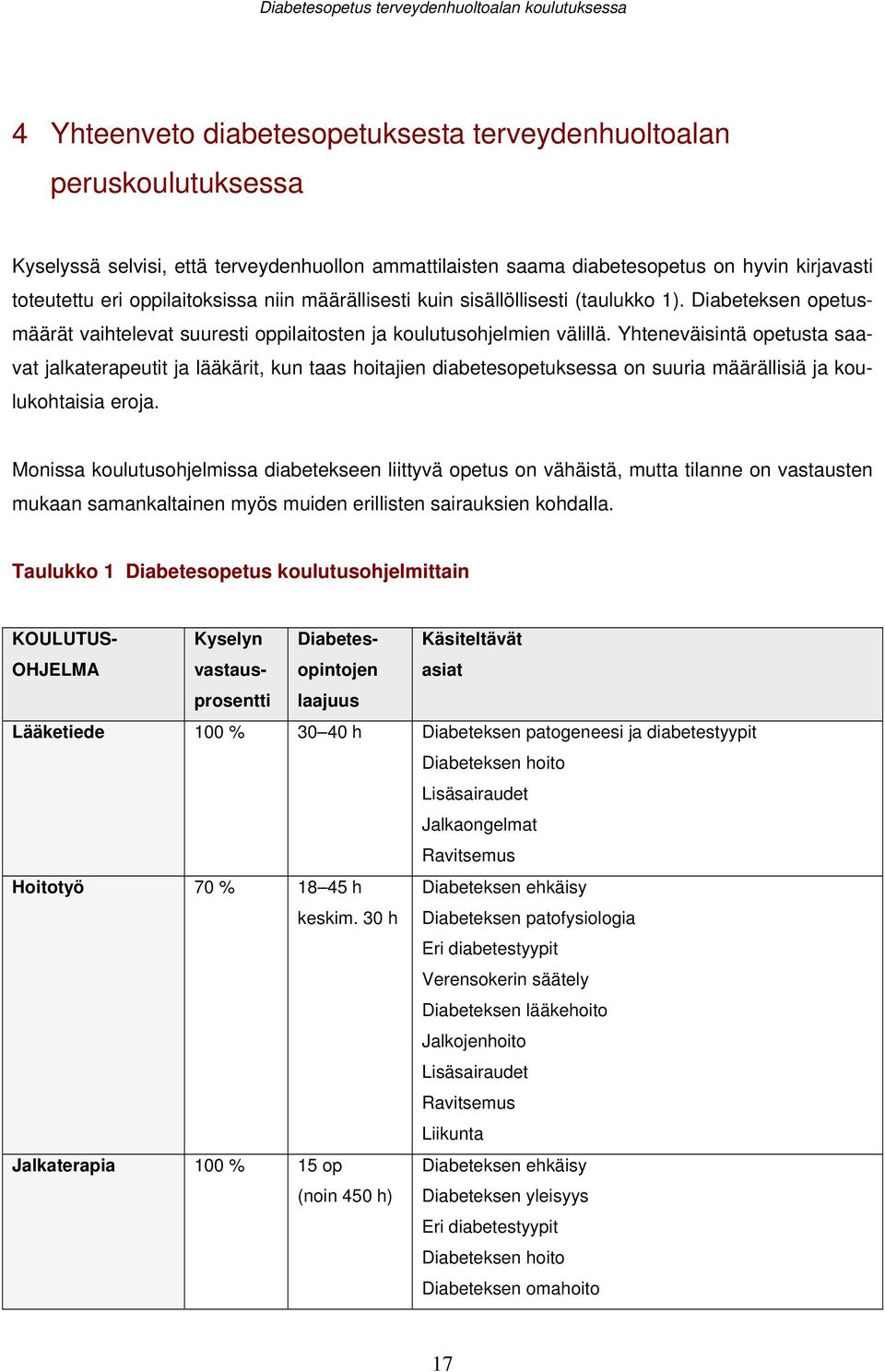 Yhteneväisintä opetusta saavat jalkaterapeutit ja lääkärit, kun taas hoitajien diabetesopetuksessa on suuria määrällisiä ja koulukohtaisia eroja.