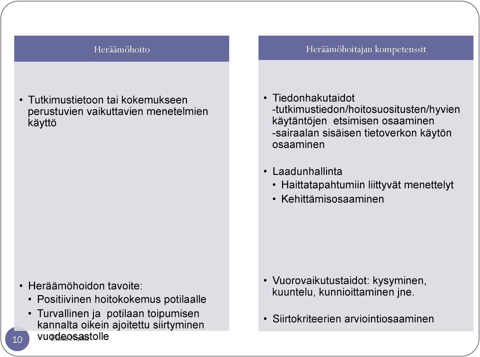 Haittatapahtumiin liittyvät menettelyt Kehittämisosaaminen Heräämöhoidon tavoite: Positiivinen hoitokokemus potilaalle Turvallinen ja