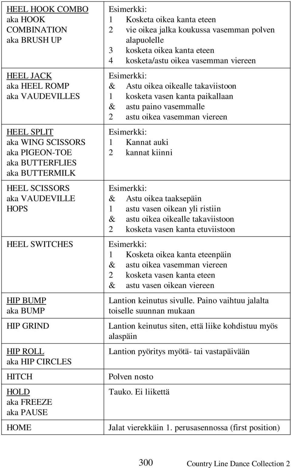 oikea kanta eteen 4 kosketa/astu oikea vasemman viereen & Astu oikea oikealle takaviistoon 1 kosketa vasen kanta paikallaan & astu paino vasemmalle 2 astu oikea vasemman viereen 1 Kannat auki 2