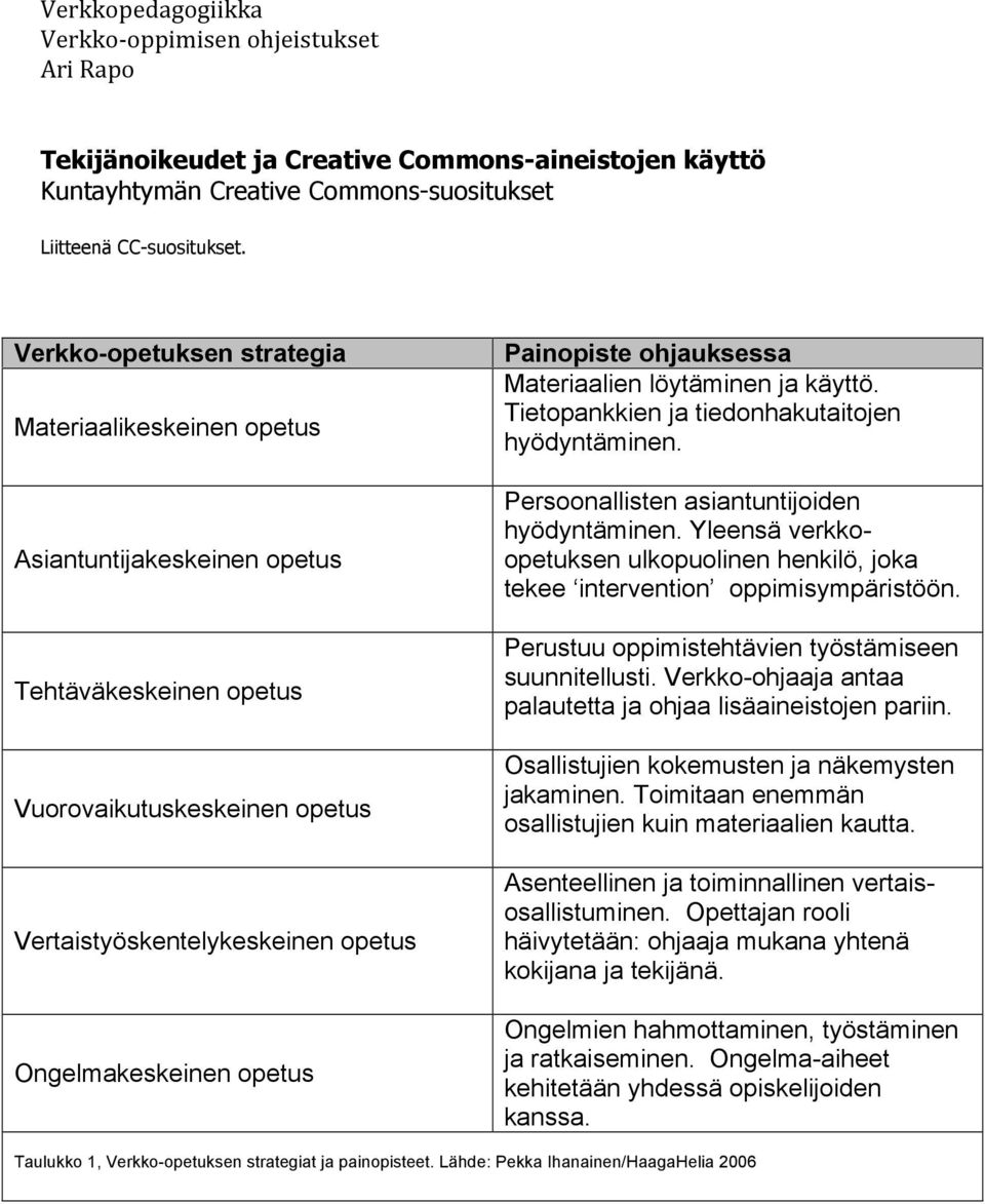 hjauksessa Materiaalien löytäminen ja käyttö. Tietpankkien ja tiednhakutaitjen hyödyntäminen. Persnallisten asiantuntijiden hyödyntäminen.