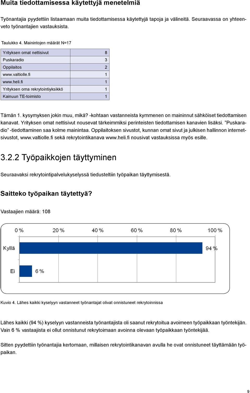 kysymyksen jokin muu, mikä? -kohtaan vastanneista kymmenen on maininnut sähköiset tiedottamisen kanavat. Yrityksen omat nettisivut nousevat tärkeimmiksi perinteisten tiedottamisen kanavien lisäksi.