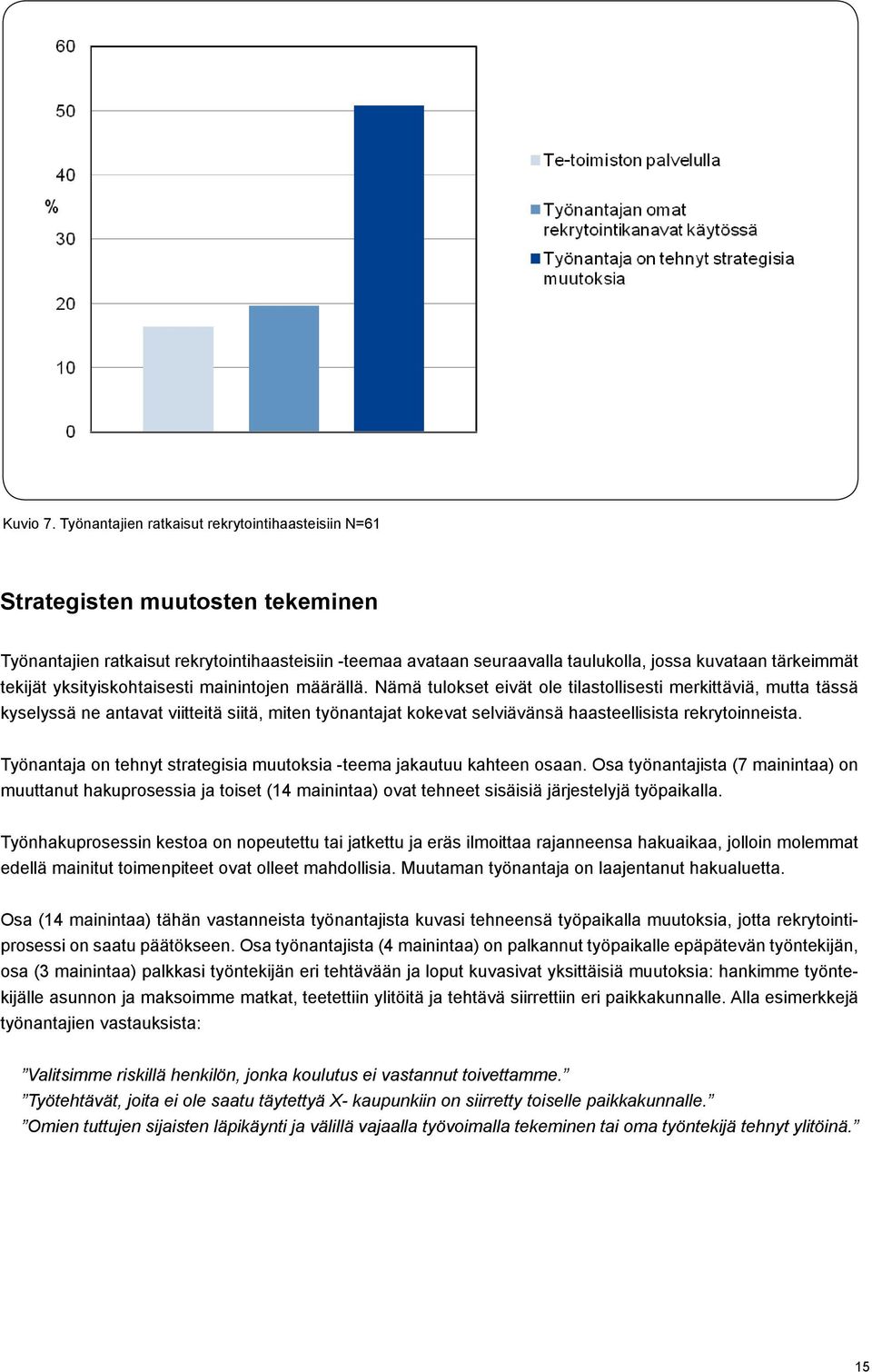 tekijät yksityiskohtaisesti mainintojen määrällä.