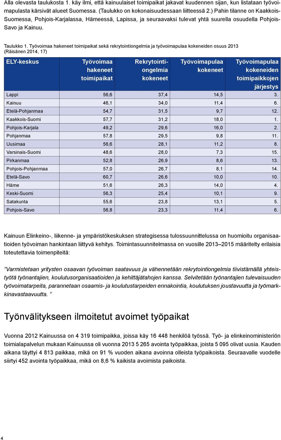 Työvoimaa hakeneet toimipaikat sekä rekrytointiongelmia ja työvoimapulaa kokeneiden osuus 2013 (Räisänen 2014, 17) ELY-keskus Työvoimaa hakeneet toimipaikat Rekrytointiongelmia kokeneet Työvoimapulaa