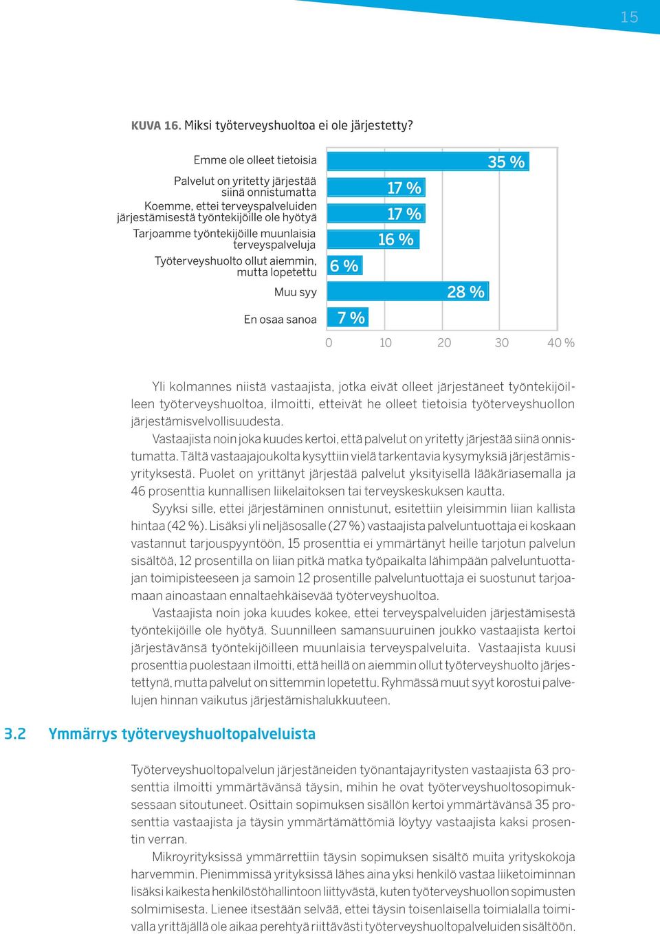 Vastaajista noin joka kuudes kertoi, että palvelut on yritetty järjestää siinä onnistumatta. Tältä vastaajajoukolta kysyttiin vielä tarkentavia kysymyksiä järjestämisyrityksestä.