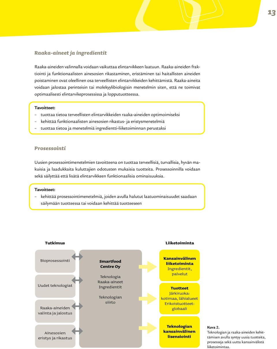 Raaka-aineita voidaan jalostaa perinteisin tai molekyylibiologisin menetelmin siten, että ne toimivat optimaalisesti elintarvikeprosessissa ja lopputuotteessa.