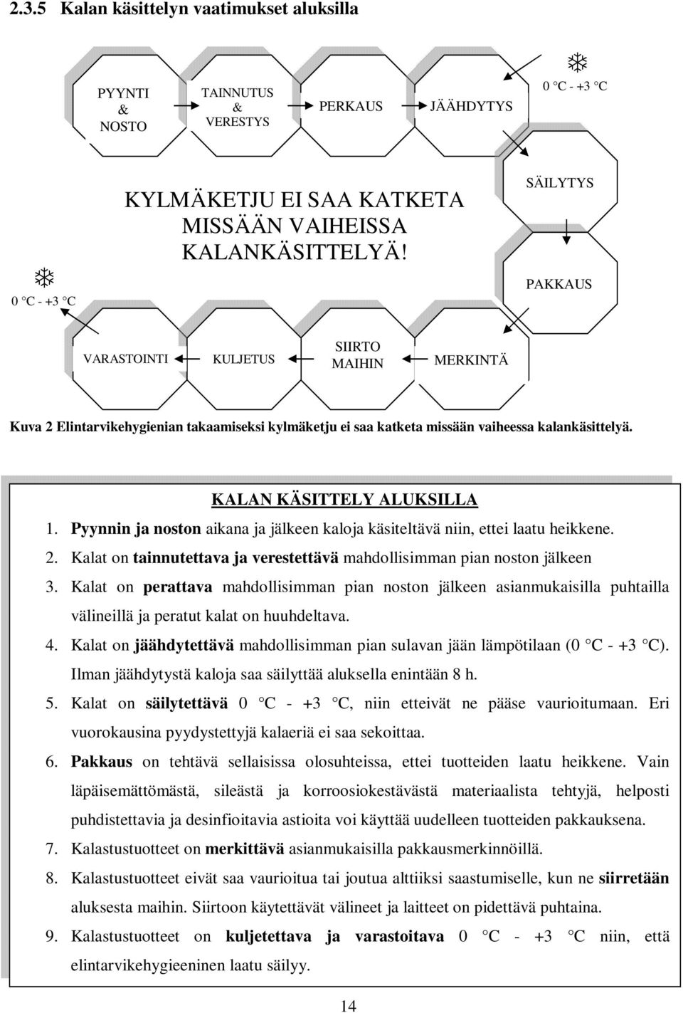 Pyynnin ja noston aikana ja jälkeen kaloja käsiteltävä niin, ettei laatu heikkene. 2. Kalat on tainnutettava ja verestettävä mahdollisimman pian noston jälkeen 3.