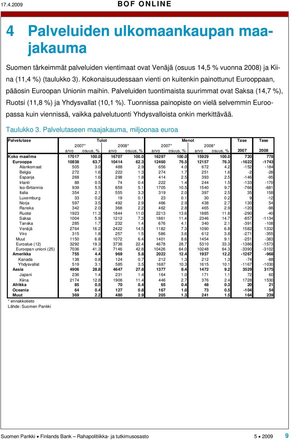 Tuonnissa painopiste on vielä selvemmin Euroopassa kuin viennissä, vaikka palvelutuonti Yhdysvalloista onkin merkittävää. Taulukko 3.