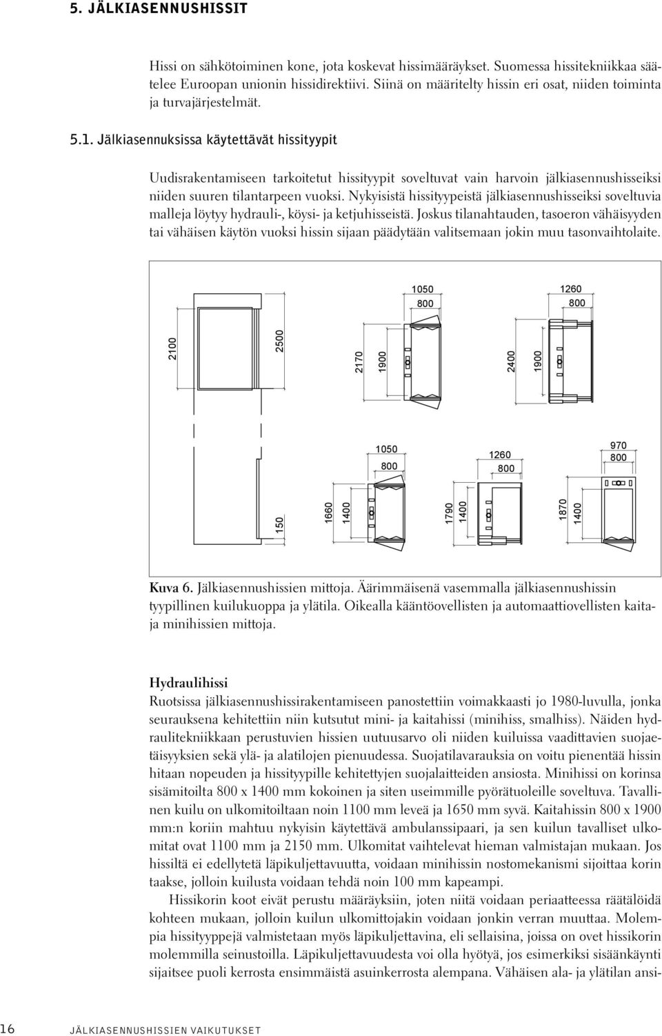 00 1870 970 1260 5.1. Jälkiasennuksissa käytettävät 1350 hissityypit 750 Uudisrakentamiseen tarkoitetut hissityypit soveltuvat vain harvoin jälkiasennushisseiksi niiden suuren tilantarpeen vuoksi.