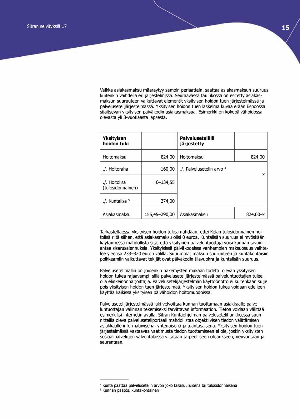 Yksityisen hoidon tuen laskelma kuvaa erään Espoossa sijaitsevan yksityisen päiväkodin asiakasmaksua. Esimerkki on kokopäivähoidossa olevasta yli 3-vuotiaasta lapsesta.