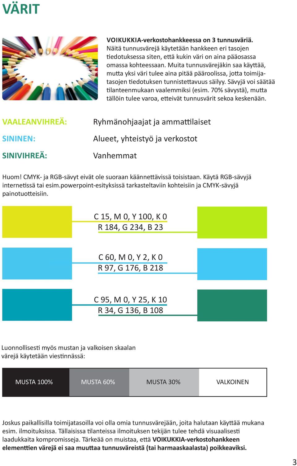 70% sävystä), mutta tällöin tulee varoa, etteivät tunnusvärit sekoa keskenään. VAALEANVIHREÄ: SININEN: SINIVIHREÄ: Ryhmänohjaajat ja ammattilaiset Alueet, yhteistyö ja verkostot Vanhemmat Huom!