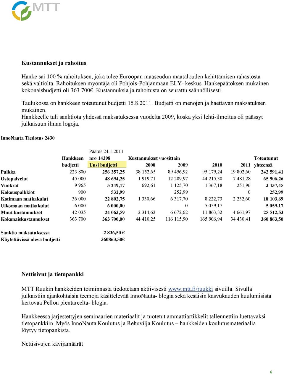 Budjetti on menojen ja haettavan maksatuksen mukainen. Hankkeelle tuli sanktiota yhdessä maksatuksessa vuodelta 2009, koska yksi lehti-ilmoitus oli päässyt julkaisuun ilman logoja.