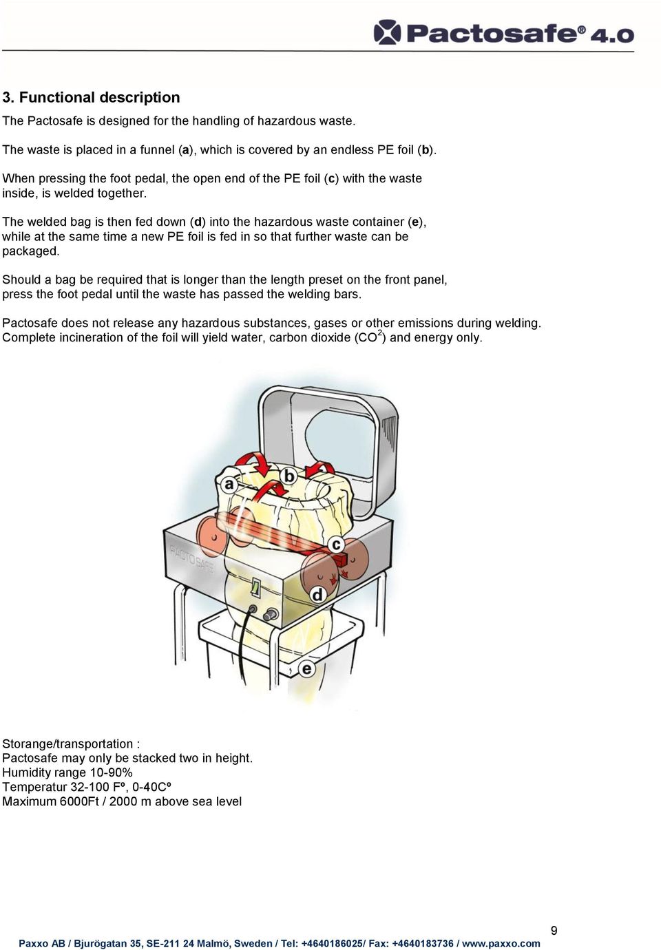 The welded bag is then fed down (d) into the hazardous waste container (e), while at the same time a new PE foil is fed in so that further waste can be packaged.