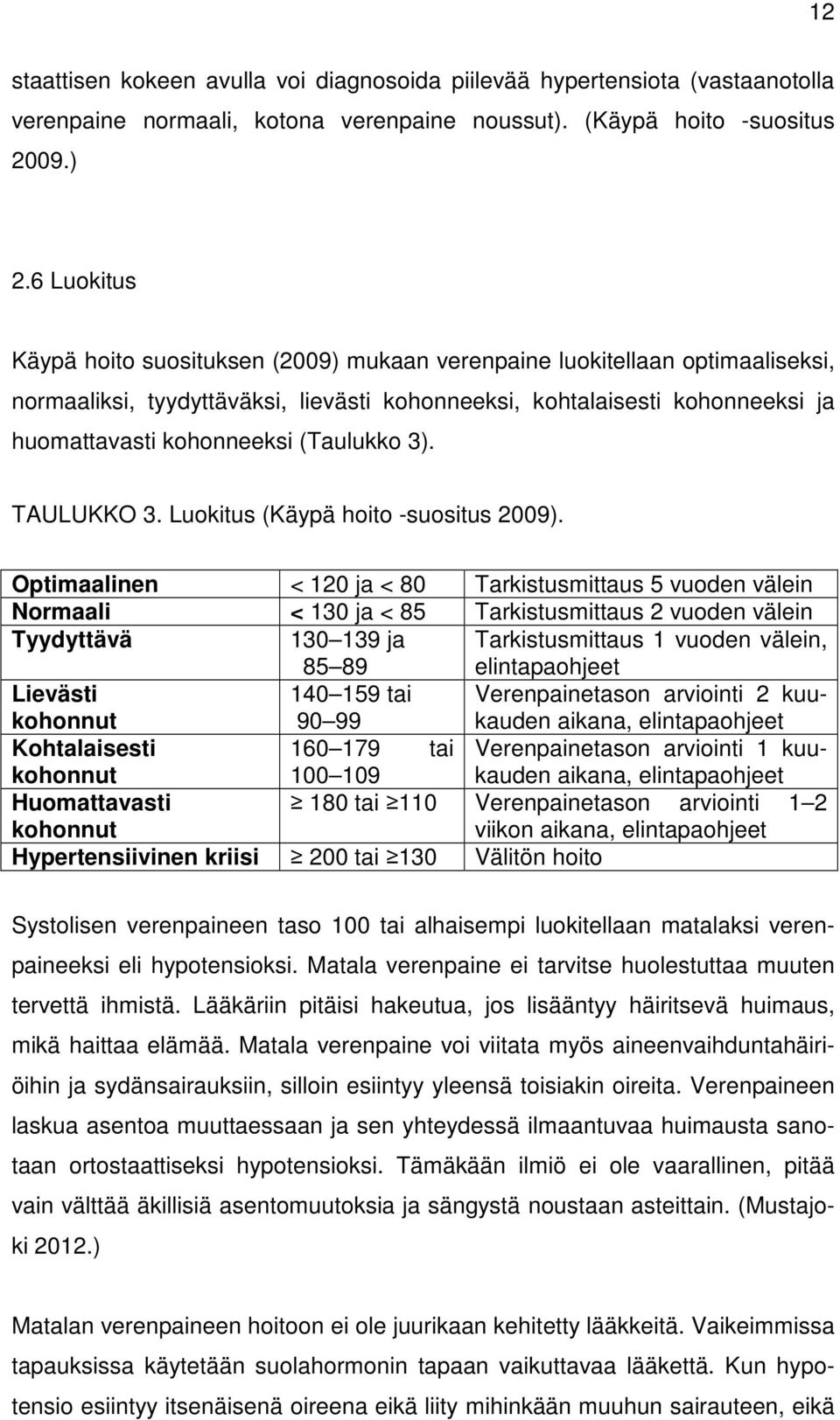 (Taulukko 3). TAULUKKO 3. Luokitus (Käypä hoito -suositus 2009).