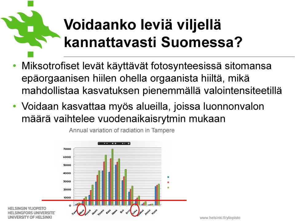 orgaanista hiiltä, mikä mahdollistaa kasvatuksen pienemmällä valointensiteetillä