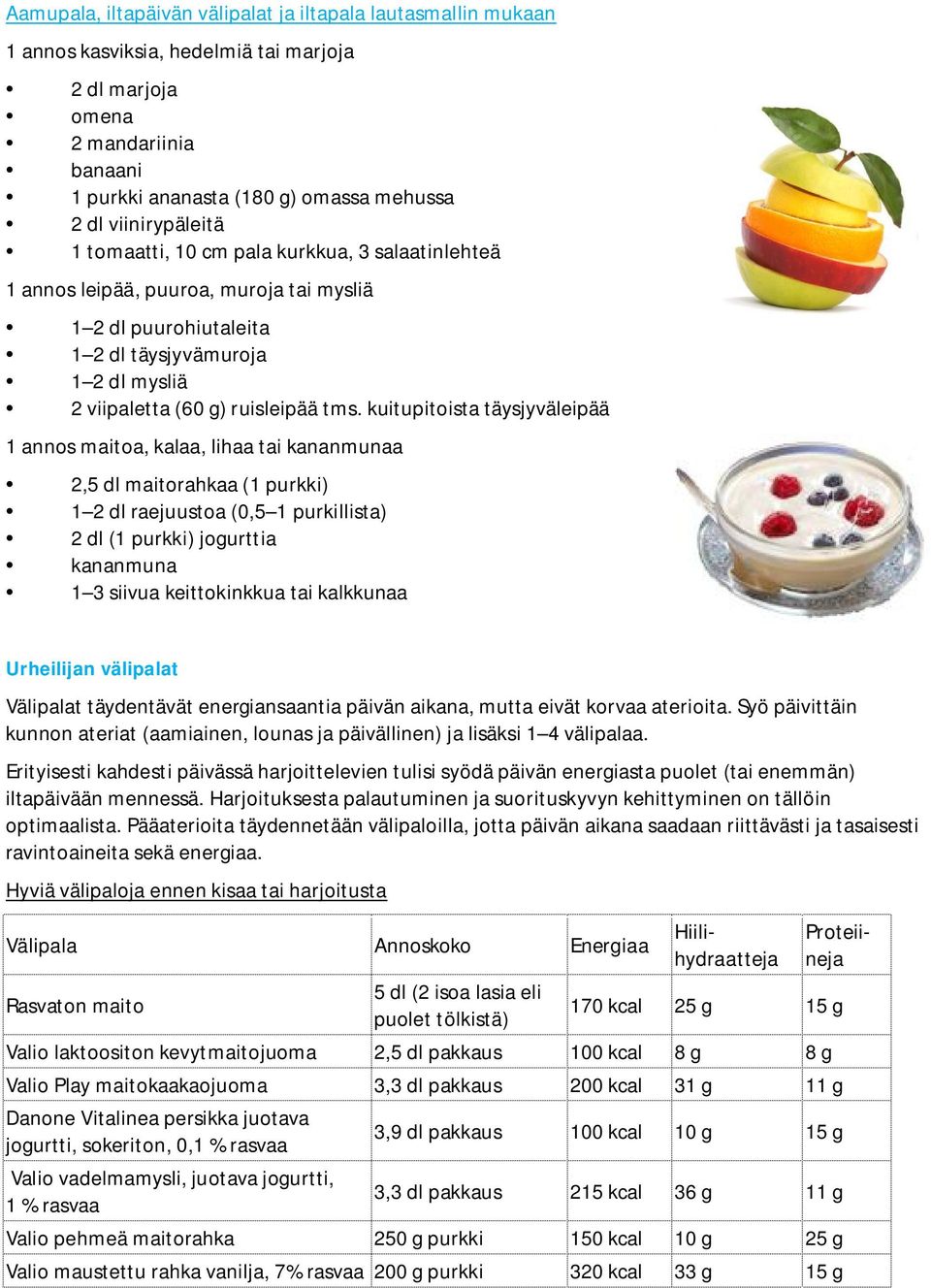 kuitupitoista täysjyväleipää 1 annos maitoa, kalaa, lihaa tai kananmunaa 2,5 dl maitorahkaa (1 purkki) 1 2 dl raejuustoa (0,5 1 purkillista) 2 dl (1 purkki) jogurttia kananmuna 1 3 siivua