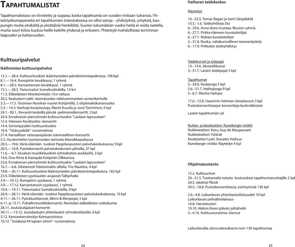 Suuren lukumäärän vuoksi heitä ei voida luetella, mutta suuri kiitos kuuluu heille kaikille yhdessä ja erikseen. Yhteistyö mahdollistaa toiminnan laajuuden ja kattavuuden.