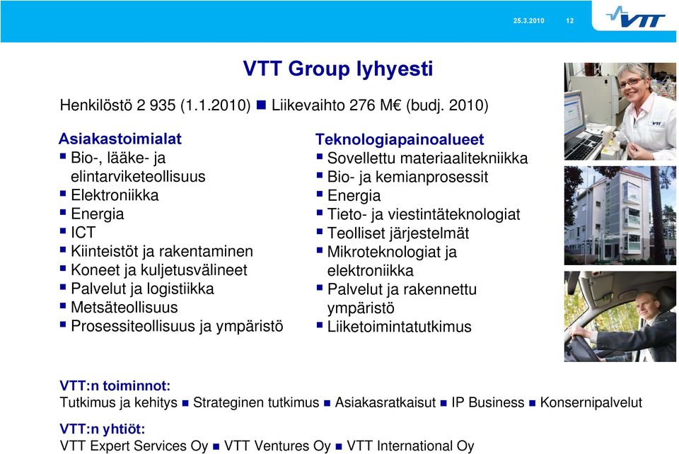 Metsäteollisuus Prosessiteollisuus ja ympäristö Teknologiapainoalueet Sovellettu materiaalitekniikka Bio- ja kemianprosessit Energia Tieto- ja viestintäteknologiat Teolliset