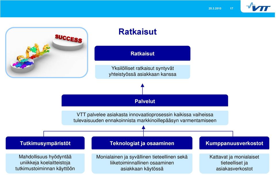 Mahdollisuus hyödyntää uniikkeja koelaitteistoja tutkimustoiminnan käyttöön Teknologiat ja osaaminen Monialainen ja syvällinen