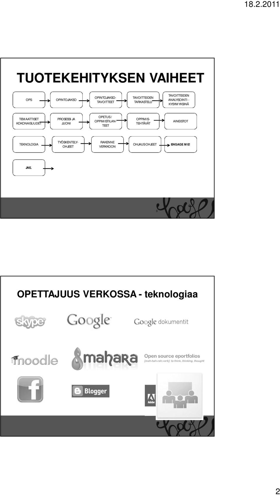 JA JUONI OPETUS / OPPIMISTILAN- TEET OPPIMIS- TEHTÄVÄT AINEISTOT TEKNOLOGIA